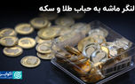 لنگر ماشه به حباب طلا و سکه