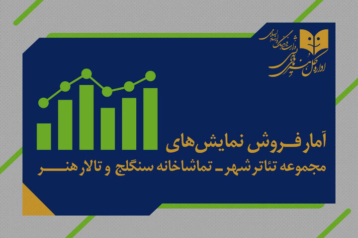 اعلام آمار فروش سالن‌های دولتی
