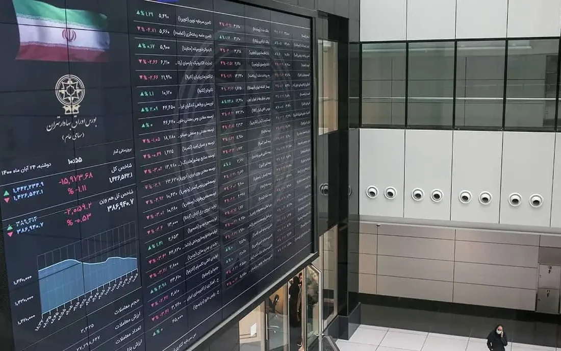 آغاز به‌کار صندوق‌های سرمایه‌گذاری ارزی در بورس طی روزهای آینده